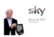 Results Q2 2010 - Sky Deutschland€¦ · Continue to develop market-leading customer service. 13 Results Q2 2010 | 13 August 2010 Outlook • Full year 2010 EBITDA will remain negative