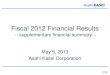 Fiscal 2012 Financial Results - IR Webcasting...2013/05/09  · FY 2012 Summary of financial results (i) (¥ billion) 5/38 Summary of financial results (ii) Net income per share (EPS)