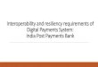 Interoperability and resiliency requirements of Digital ... · IPPB: Leading Digital Financial Inclusion in India •Rural banking infrastructure X 2.5 times •Reduced Avg. Distance