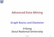 Advanced Data Mining - datalab.snu.ac.krukang/courses/20F-ADM/L2-graphbasic.pdf · Protein Interactions1) World Wide Web Document Network2) Patent DBLP 1) Wikipedia, Schizophrenia