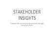 STAKEHOLDER INSIGHTS€¦ · Stakeholder Insights from Panel Discussions Second Panel Tulie White, VP Global Learning and Development, The Estee Lauder Companies: Major disruption