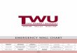 EMERGENCY WALL CHART - TWU Home€¦ · • If the assailant is not close to your location, get out of the building. • Move quickly toward the nearest emergency exit while staying
