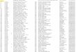 WORLD LISTS 2015 50sl - Altervistanuotomondiale.altervista.org/files/mens_2015.pdf18 48.42hr Andrey Grechin, RUS 87 World Championships Kazan 02/08/2015 19 48.47 Marco Orsi, ITA 90
