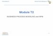 Module T2 eng - UniPa · 2018. 8. 29. · Theory Module T2 Business Process Management Model BPM is used to build models of a given business process. The model in turn is used primarily