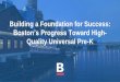 Building a Foundation for Success€¦ · Building a Foundation for Success: Boston’s Progress Toward High-Quality Universal Pre-K. 2 Overview Understanding Boston’s Pre-K Context