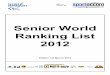 Senior World Rki LitRanking List 2012wbgv.at/wp-content/uploads/2015/04/wrl_senioren_2012-1.pdf · 9. FUSCHLBERGER Maria AUT 2'189 1954 10. STRICKER Heidi SUI 2'122 1959 World-Ranking-List