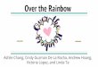 Over the Rainbow€¦ · trained health educator A Health educator will be available 24hrs a day. Anonymous Usernames/ generated phone numbers Confidential. Tumblr MAIN BLOG - Health