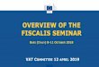OVERVIEW OF THE FISCALIS SEMINAR · • Aim of the workshop • Exchange platform • Lasted 2 days and a half 12 April 2019 2. Introduction ... •indicated by the participants on