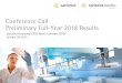 Conference Call Preliminary Full-Year2018 Results · +9.1% cc +7.3% +10.4% 8. Cash flow enhanced by higher earnings 1) Restated after PPA finalization 2) net profit amortization and