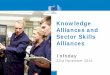 Knowledge Alliances and Sector Skills Alliances · 23rd November 2015 . Context . 2 • Europe faces major economic, social and cultural challenges ... Final Joint Report adopted