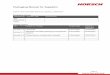 Packaging Manual for Suppliers - HORSCH | Home · Version 1.0 Initial draft A.Schneider 13/03/2015 Version 1.1 Adaptation reusable packaging and hydraulic cylinders A.Schneider 01/04/2015