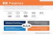 Решение Nature Research для нанотехнологийdelsar.by/leaflets/2017/nano-springer-nature.pdf · 2017. 12. 12. · одном месте. Работая во