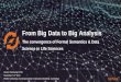 From Big Data to Big Analysis - The European Materials ......Realization: ontology, ER Model, UML etc. ... Linked Materials Modelling Data Lightweight Semantic Integration Layer. Make
