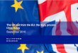 The UK exit from the EU: the likely process Chris Batesblogs.law.columbia.edu/future-of-integration... · Tel +974 4491 7040 Fax +974 4491 7050 Jakarta** Linda Widyati & Partners