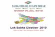 Office of the Chief Electoral Officer, Biharceobihar.nic.in/pdf/SVEEP_PLAN.pdf · 7 AURANGABAD 921599 798191 61 1719851 0.50 866 2899 GAYA 1472386 1366716 89 2839191 0.50 928 5854