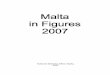 National Statistics Office, Malta, 2007 · GDP (at market prices) Lm2,187.7 million Balance of Payments current account - Lm141.7 million Unemployment rate 7.3% Imports Lm1,453.0