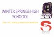 WINTER SPRINGS HIGH SCHOOOL - Indian Trails Middle School€¦ · Take a tour of the school so you will become familiar with the school campus. 8TH GRADE PARENT NIGHT –FEBRUARY