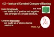 4.2 â€“ Ionic and Covalent Compound Naming ... Ionic Compounds: - are made up of positive and negative