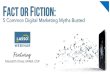 Fact or Fiction - meredithspeaks.com€¦ · Fact or Fiction: 5 Common Digital Marketing Myths Busted Featuring Meredith Oliver, MIRM, CSP