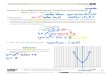 Lesson 5: Investigating Quadratic Functions in the Standardmrpunpanichgulmath.weebly.com/uploads/3/7/5/3/37534823/a1_m4_… · ALGEBRA I Lesson 5: Investigating Quadratic Functions
