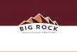 Table of CONTENTS - Big Rock Educational Services€¦ · Nathaniel Hawthorne Elementary School. Collaborative Partner RESULTS: STATE OF TEXAS ASSESSMENTS OF ACADEMIC READINESS (STAAR)