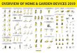 OVERVIEW OF HOME & GARDEN DEVICES 2019 · CLEANERS WITH WATER FILTER Order number Rated input power (W) Energy ef˚ ciency class (out of A+++ to D) Operating radius (m) Vacuum cleaners