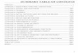 SUMMARY TABLE OF CONTENTS - Dewey Publications, Inc.SUMMARY TABLE OF CONTENTS - Dewey Publications, Inc. ... and