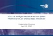 2017-18 Budget Review Process (BRP) Preliminary List of ... · • The purpose of this presentation is to: – Provide stakeholders with a BRP status update – Provide stakeholders