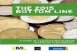 THE 2015 BOTTOM LINE - Foodservice and Hospitality Magazine€¦ · “The Bottom Line” is based on the feedback of approximately 463 restaurant operators, representing more than