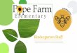Kindergarten Staff - mcpasd.k12.wi.us · Hello Pope Farm Families! My name is Noel Vannieuwenhoven (pronounced vann-even-hoven) but my students usually call me Mrs. Vann. I was born