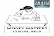 MONEY MATTERS VISUAL AIDS...Lesson 1: Expenses Poster Food 2 per day* Electricity 5 per month Household Supplies 10 per month Random Expenses e.g. medical bills 10 x dice per month