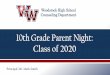 Class of 2020 · How many credits are needed to be considered a 10th grader? To be promoted to the 10th grade a student must have: 5 units (must include 1 unit English, 1 unit of