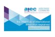 The essentials of international education explained AIEC 2015/1082_Bronte_Neyla… · Germany and France Accounted for more than 30% of international students Globally 53% of students