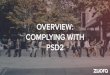 COMPLYING WITH OVERVIEW: PSD2 - Zuora · Zuora provides seamless integration with your payment gateways, simplifying and automating collections As part of your comprehensive PSD2-compliant