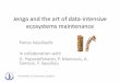 Jenga and the art of data-intensive ecosystems maintenancecs.uoi.gr/~pvassil/publications/TALKS/2013_06_EDA/EvolutionTalk.pdf · Count ; 5 . 34 : 8% . Modify Attribute 9 : 16 . 4%