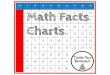 PowerPoint Presentation€¦ · 20/04/2020  · Equation Cards, Math Facts Tables Cards, Math Facts Booklets, and Math Facts Boards, . These charts are designed to be stored in MeadWesvaco