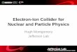 Electron-Ion Collider for Nuclear and Particle Physics · Input to Talk Abhay Deshpande's EICAC talk to Jefferson Lab Users ... w/ EIC data Helicity PDFs at an EIC DG DS Q2 = 10 GeV2