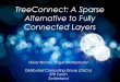 TreeConnect: A Sparse Alternative to Fully€¦ · TreeConnect: A Sparse Alternative to Fully Connected Layers Oliver Richter, Roger Wattenhofer Distributed Computing Group (DisCo)