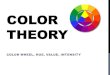 COLOR THEORY - wahlen.weebly.comwahlen.weebly.com/uploads/9/2/4/7/9247949/color_theory.pdf · COLOR THEORY COLOR WHEEL, HUE, VALUE, INTENSITY . A circular arrangement of primary,