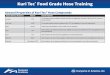 General Properties of Kuri Tec® Hose Compounds · BRAIDED HOSES K018 – Klearon™ 68 – Clear, Food Grade PVC Tubing. Formulated for enhanced flexibility. K010 – Klearon™