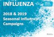 INFLUENZA - Immunisation Advisory Centre · •pregnant women, •people aged 65 years old or older, •people aged under 65 years with diabetes, most heart or lung conditions and