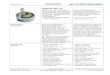 HySense QG 1xx TED ML2 · 2019. 12. 4. · HySense QG 1xx Technisches Datenblatt Technical Data Sheet Rev. 01 • 2016-11-28 • 3/12 © Hydrotechnik GmbH Holzheimer Str. 94-96 •