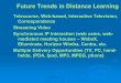 Future Trends in Distance Learning - STLCC.edu · 2008. 4. 1. · RSS (Really Simple Syndication) is an XML-based format for sharing and distributing Web content, such as news headlines