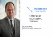5 STEPS FOR SUCCESSFUL TRADING - Tradespoon · 5 STEPS FOR SUCCESSFUL TRADING . This is your step-by-step guide to the ... Making Your Trading Plan Developing a clear trading plan