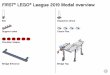 LEGO League 2019 Model overview - Microsoft · FIRST® LEGO® League 2019 Model overview Inspeocin t dorne Bidgr e Enartnce Bridge Top