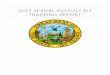 2019 SEXUAL ASSAULT KIT TRACKING REPORT · submission time for each law enforcement agency in Idaho is listed in Appendix F. The original version of Idaho Code 67-2919 did not require