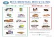 Recycling Yes/No List 2014 - AlexandriaVA.Gov...RESIDENTIAL RECYCLING Empty & rinse all containers. Remove plastic wrap from newspapers & cardboard. PLACE ITEMS LOOSE IN CART. RECYCLE