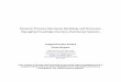 Dynamic Process Discovery, Modeling, and Recovery: Managing …wscacchi/Papers/New/Hold/MKIDS... · 2005. 7. 5. · Dynamic Process Discovery, Modeling, and Recovery: Managing Knowledge