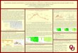 525 Quantitative Analysis and Statistics of Land-atmosphere … · 2015. 1. 16. · 525 Quantitative Analysis and Statistics of Land-atmosphere Interactions at Oklahoma Mesonet Sites
