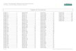 Table of Contents€¦ · Standard ID Description Location Module Topic (Textbook)/ Unit (MATHia Software) Lesson (Textbook) / Workspace (MATHia Software) M.ACC7.1 Calculate unit